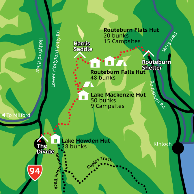 Routeburn Track Map